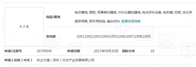 繼“達(dá)摩院”之后,阿里“羅漢堂”商標(biāo)也被駁回了!7